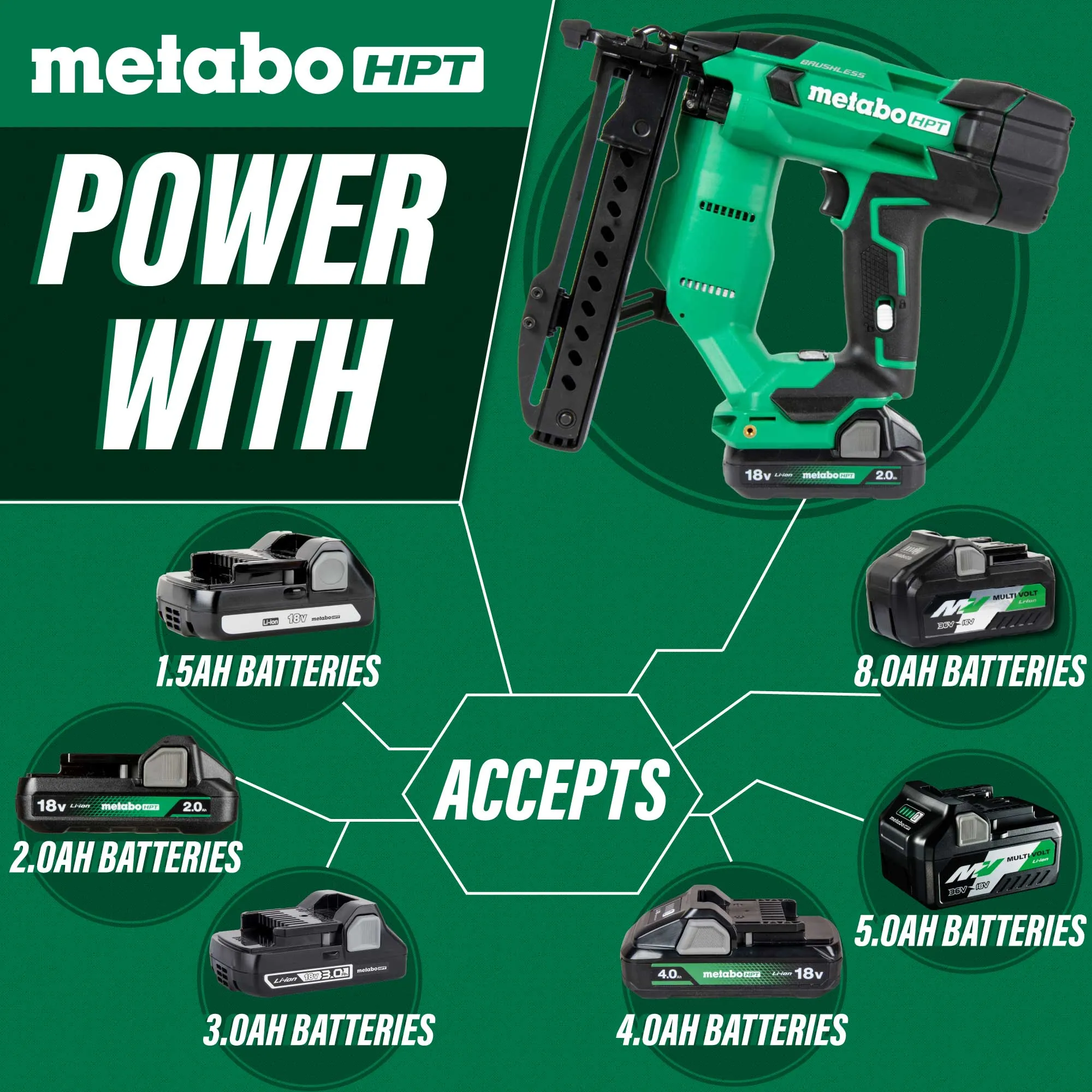 Metabo HPT N1804DAM 18V MultiVolt™ Brushless 18-Gauge 1/4" Narrow Crown Stapler