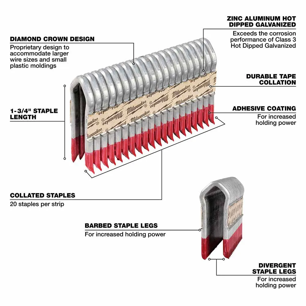 Milwaukee MPU134-960 1.75" 9 Gauge Galvanized Staples